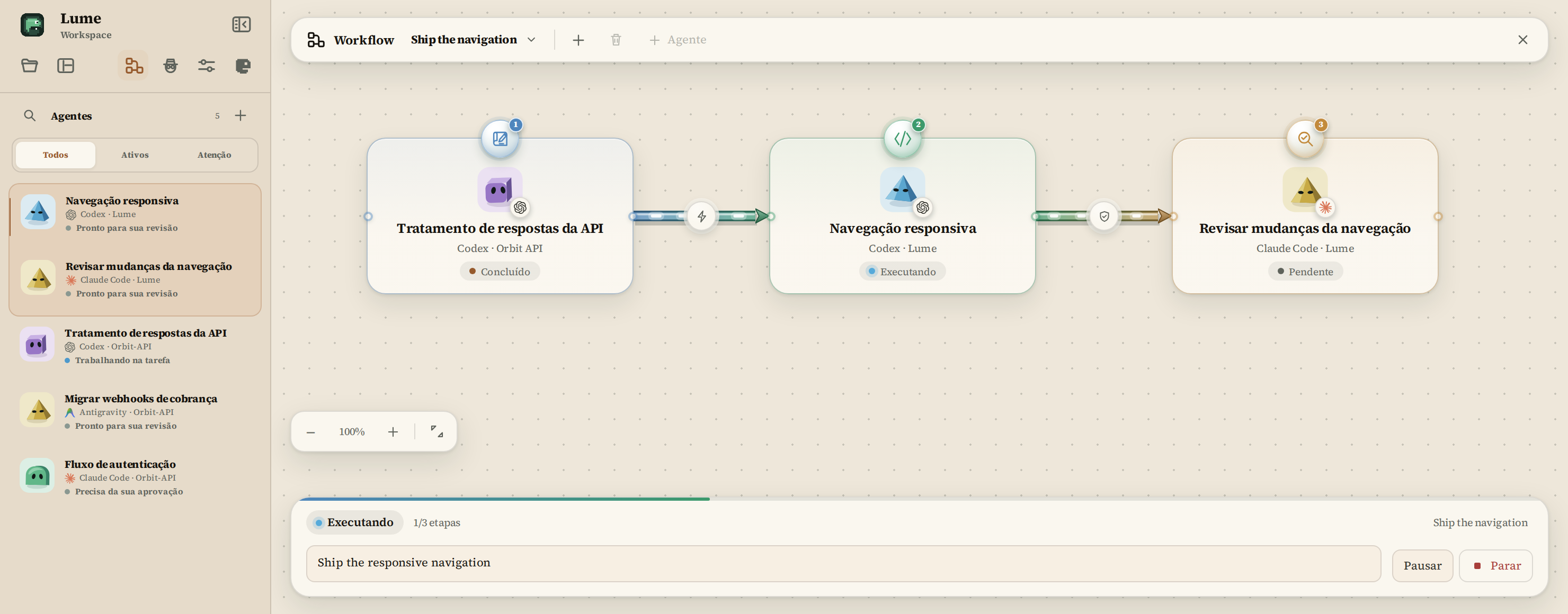 O board de Workflow do Lume: três cards de agentes com selos de papel, ligados por canos coloridos que levam o contexto do planejador ao implementador e ao revisor, com uma execução em andamento